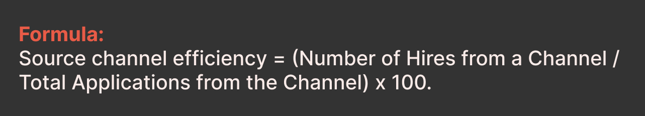 Sourcing Efficiency formula